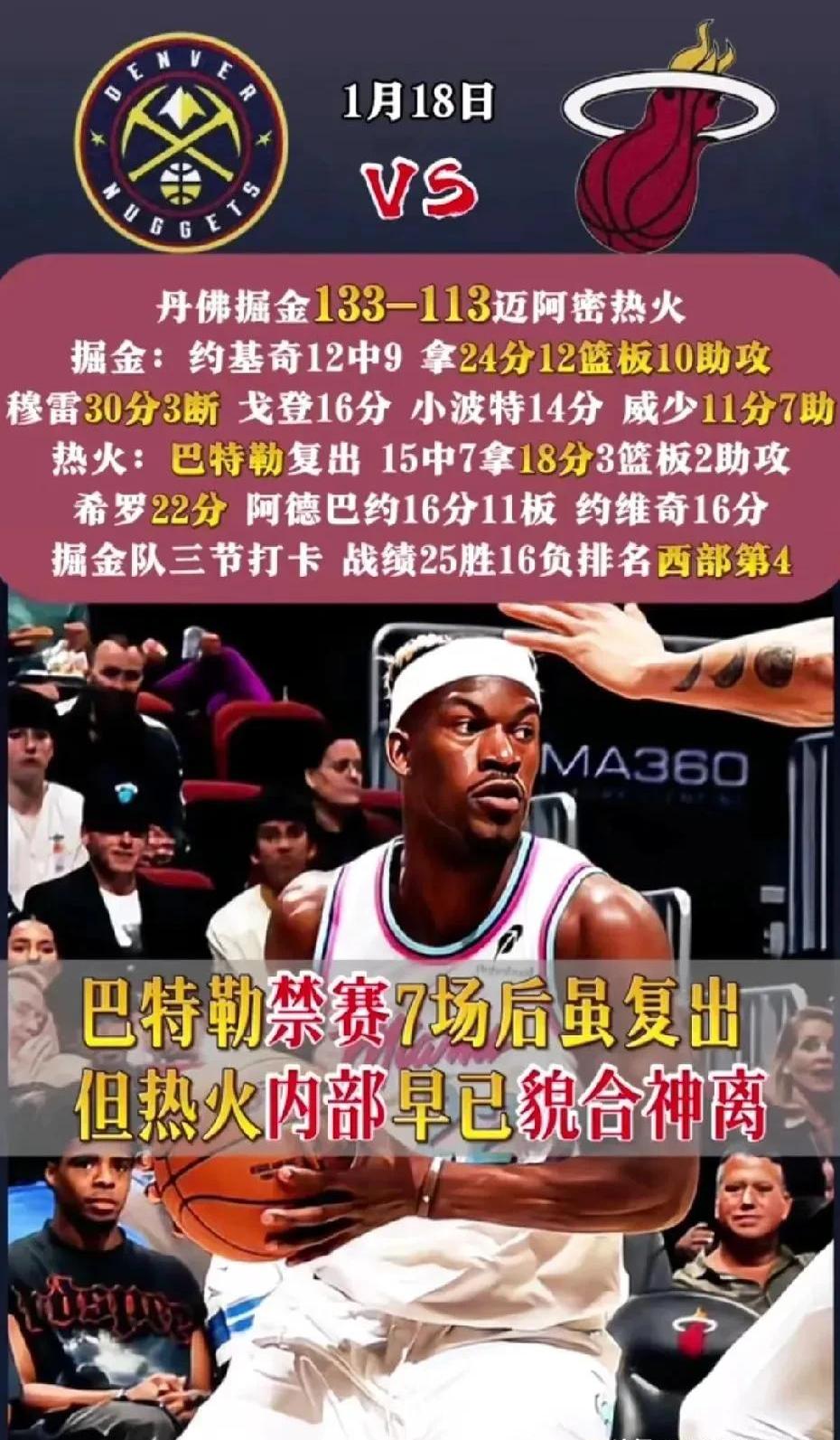 包含