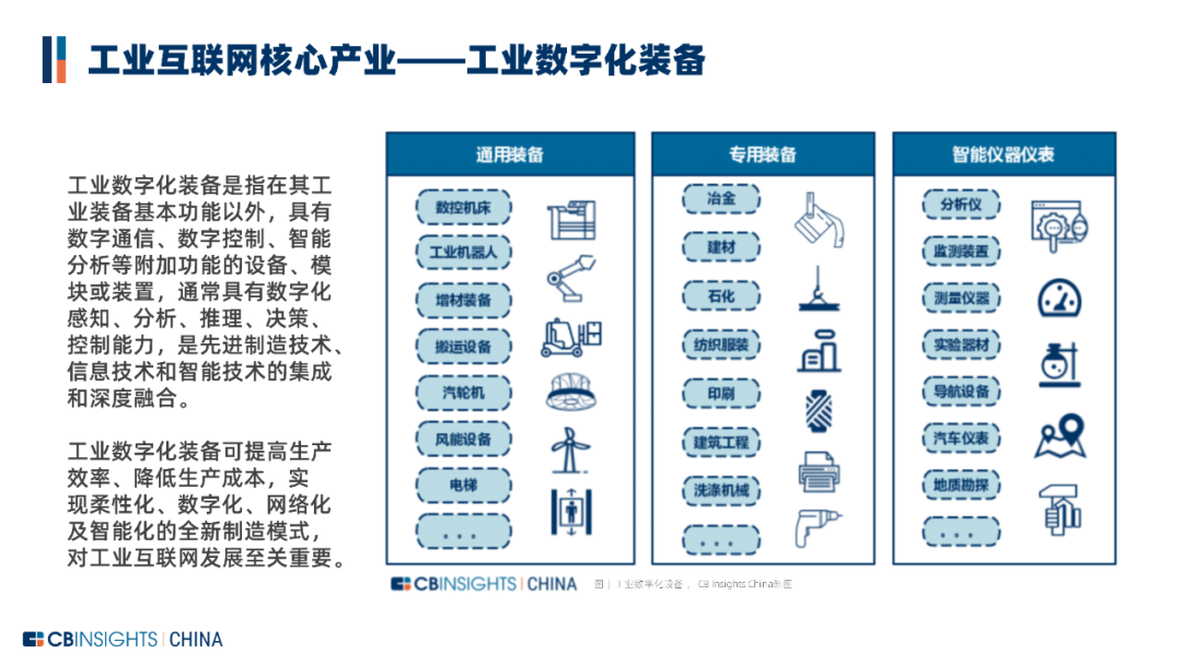 “足球+智造”产业创新专项在行业内持续升级，硬件装备不断优化升级的简单介绍