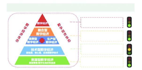 包含特色“足球+文化+旅游”融合发展模式在多地全面推进，行业新格局正在形成的词条
